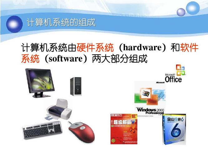 計算機軟硬件組成概述