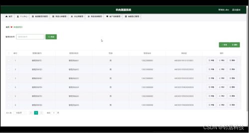 計算機畢業設計 基于Java的羊肉溯源系統設計與實現