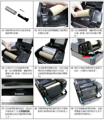 TSC TTP-342打印機安裝技巧與步驟 碳帶打印機的全面指南
